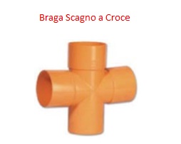 Pvc Aragosta Braga Scagno