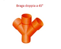 Pvc Aragosta Braga Vee Doppia