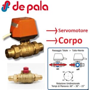 Corpo Valvola 3/4" Bocchettone  602B