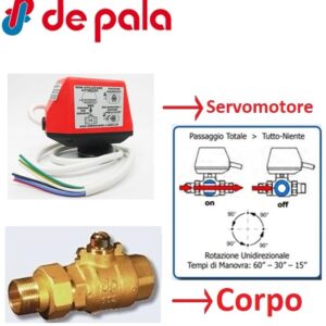 Corpo Valvola 2 Vie 3/4" Mf A Bocchettone  602FB