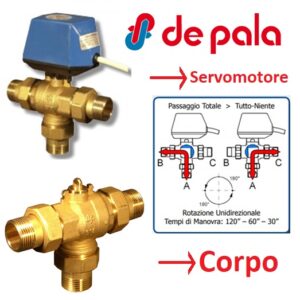 Corpo Valvola 3 Vie 1/2" C /Boc.  633B