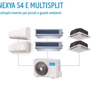 Unità Esterna Multisplit Serie 5 attacchi 2  OS-CANMH18EI