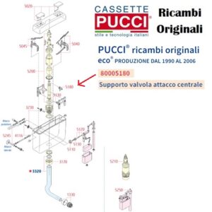Supporto Valvola Attacco Centrale - Eco®  Pz. 1  P-5180