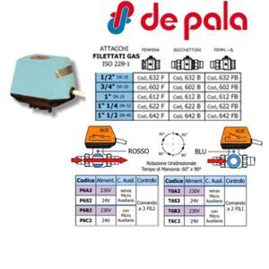 Servomotore Abbinabile 3 Vie Corpo Valvole Da 1/2" A 11/4"  P6B2