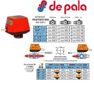 Servomotore Abbinabile 2 Fili Corpo Valvole Da 1/2" A 11/4"  R6A2