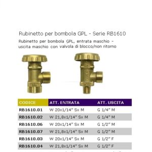 Rub Centralina M 1/4 U=20X14 Sx C/Valv. N. Rit. Man. A-C  RB1610.01
