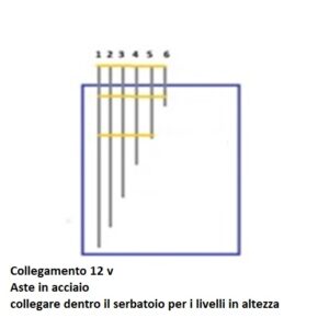 Sonda A Scalare In Acciaio 5 Posizioni + Massa  SAS009