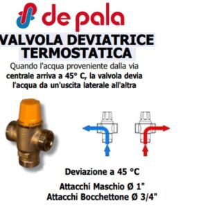 Valvola Deviatrice Da 1"Zz  VDT10