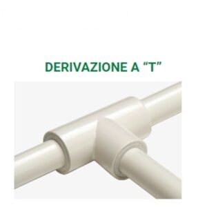 Derivazione A T Type 08  0813DT