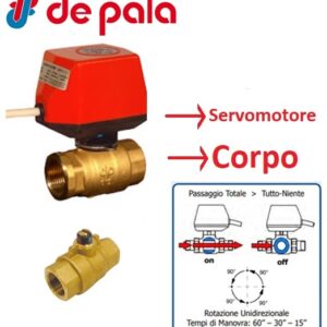 Corpo Valvola 3/4"  602F