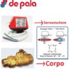 Corpo Valvola 2 Vie 3/4" Mf A Bocchettone  602Fb
