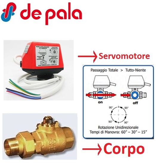 Corpo Valvola 2 Vie 3/4" Mf A Bocchettone 602Fb
