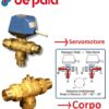 Corpo Valvola 3 Vie 3/4" C /Boc. Zz  603B