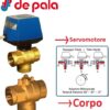 Corpo Valvola 3 Vie  3/4"Zz  603T