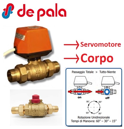Corpo Valvola 1" Bocchettone 612B