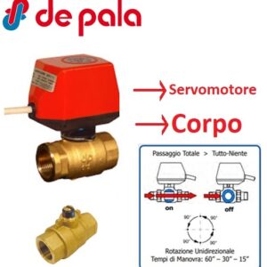 Corpo Valvoa 1"  612F