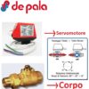Corpo Valvola 2 Vie 1" Mf C /Bocchettone  612Fb