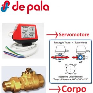 Corpo Valvola 2 Vie 1" Mf C /Bocchettone  612FB