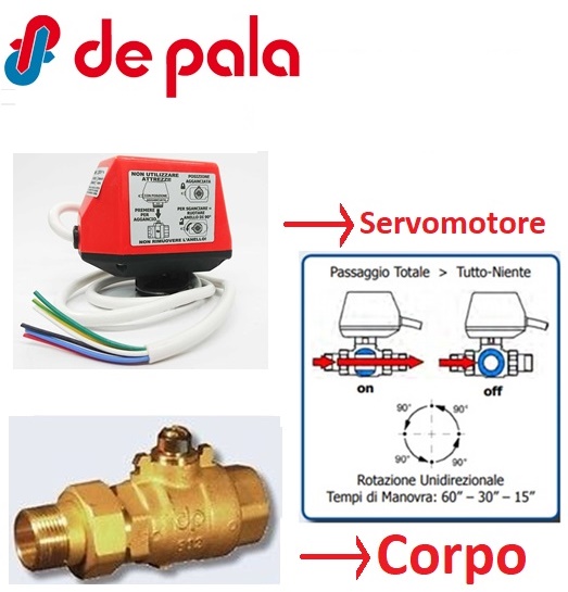 Corpo Valvola 2 Vie 1" Mf C /Bocchettone 612Fb