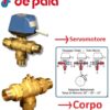 Corpo Valvola 3 Vie C /Boc. 1"Zz  613U