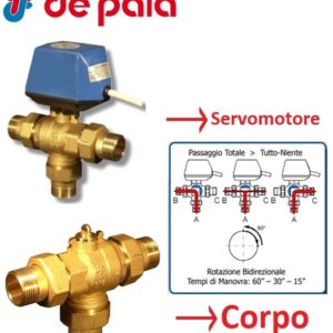 Corpo Valvola 3 Vie C /Boc. 1"Zz  613U