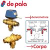 Corpo Valvola 11/4" 3 Vie C /B.  623B