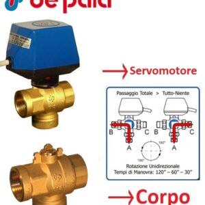 Corpo Valvola 3 Vie 11/4"  623F