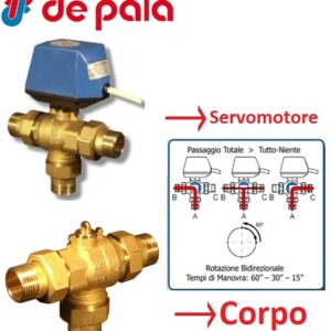 Corpo Valvola 3 Vie C /Boc.11/4"  623U