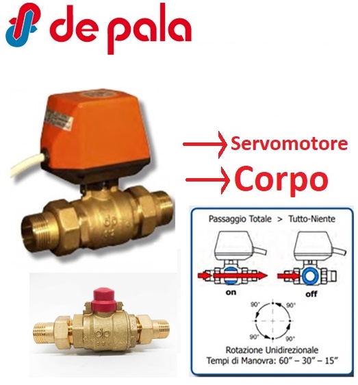 Corpo Valvola 1/2" Bocchettone 632B