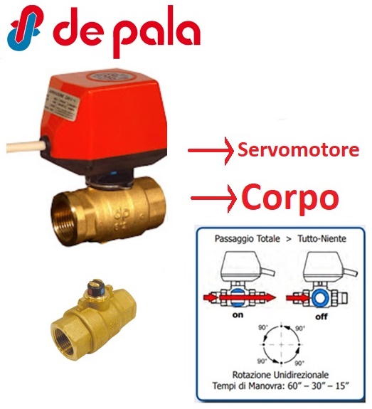 Corpo Valvola 1/2" 632F