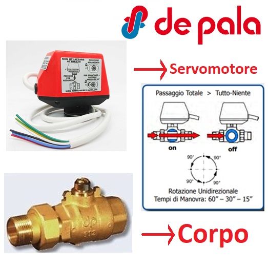 Corpo Valvola 2 Vie 1/2" Mf C /Bocchettone 632Fb