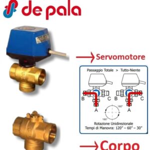 Corpo Valvola 3 Vie 1/2"  633F