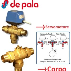 Corpo Valvola 3 Vie C /Boc. 1/2"  633U