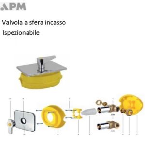 Valvola Con Cassetta Gas Ispezione 1/2"F  CGI12CR
