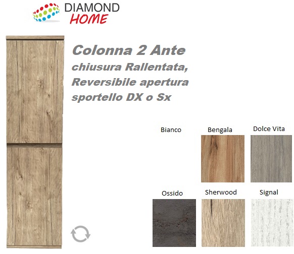 Colonna Dream 112X33X30 Cemento Coldreamce