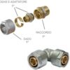 Gomito Doppio Multistrato A Bloccare Inserto Estraibile. 32X32X3,0