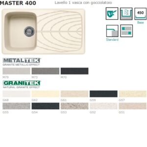 Master 400 860X500 Mm 1 Vasca C/Gocciolatoio 68 Titano  LGM40068