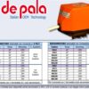 Servomotore Abbinati Com.Pompa Per Valvole A 2 Vie 24 Volts 60"  M6C2