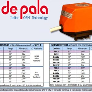 Servomotore Abbinati Com.Pompa Per Valvole A 2 Vie 24 Volts 60"  M6C2